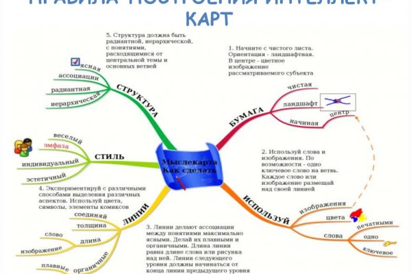 Кракен как войти