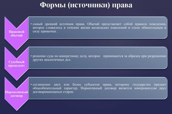 Kraken сайт вход